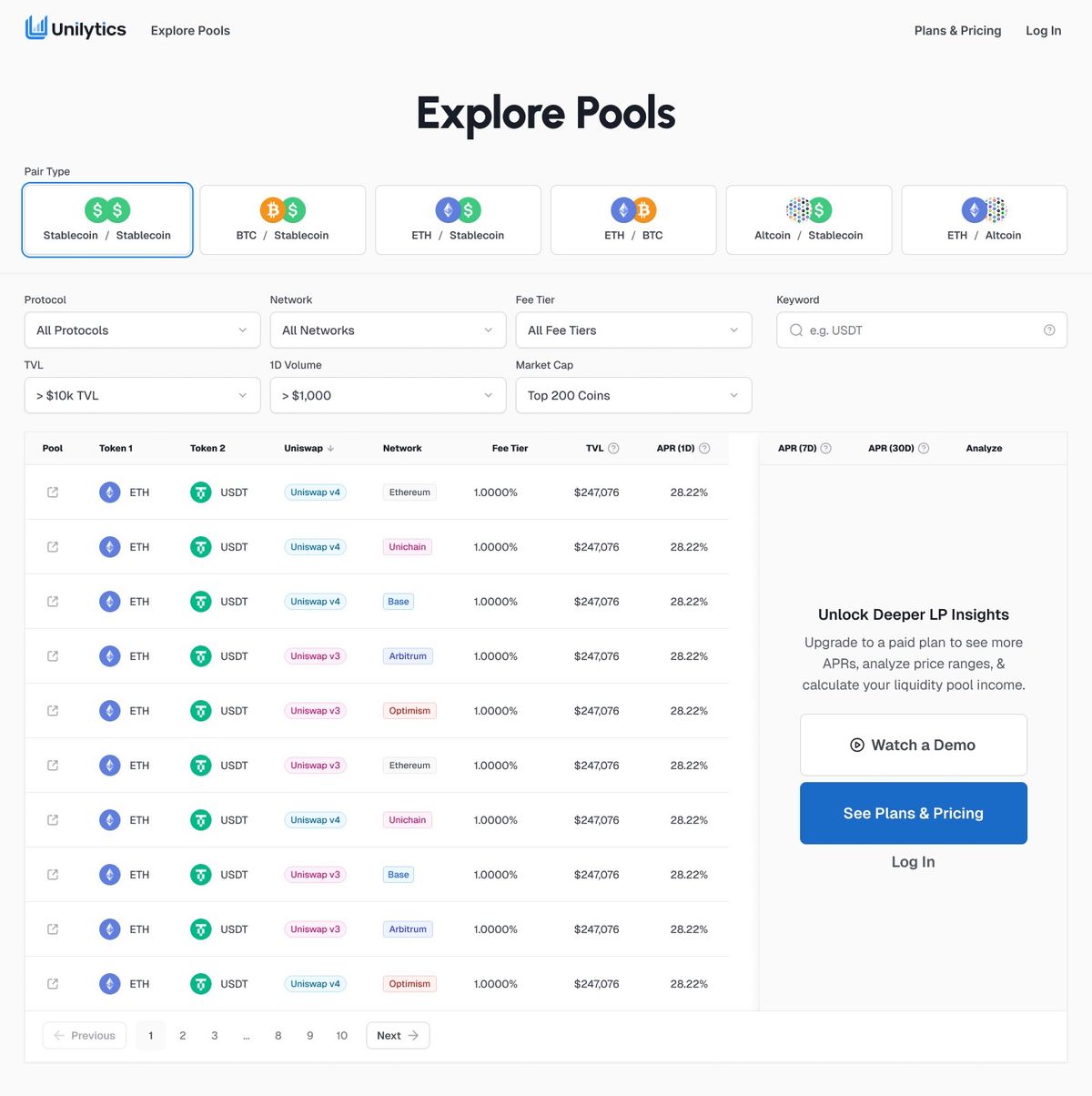 Explore Pools on the free tier: pair type cards, filters and a pools table, with a panel reading "Unlock Deeper LP Insights" and buttons to watch a demo or see plans and pricing.