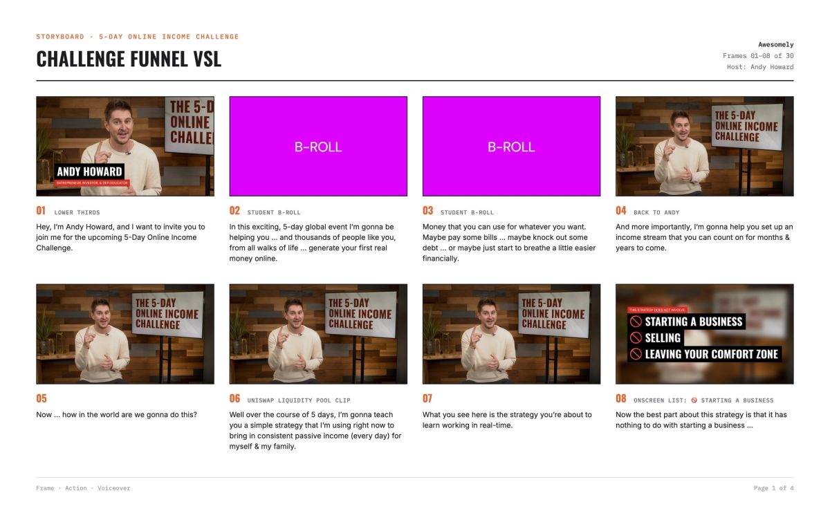 Storyboard page 1 for the Challenge Funnel VSL: eight frames of the host introducing the 5-Day Online Income Challenge, with b-roll, action notes and voiceover under each frame