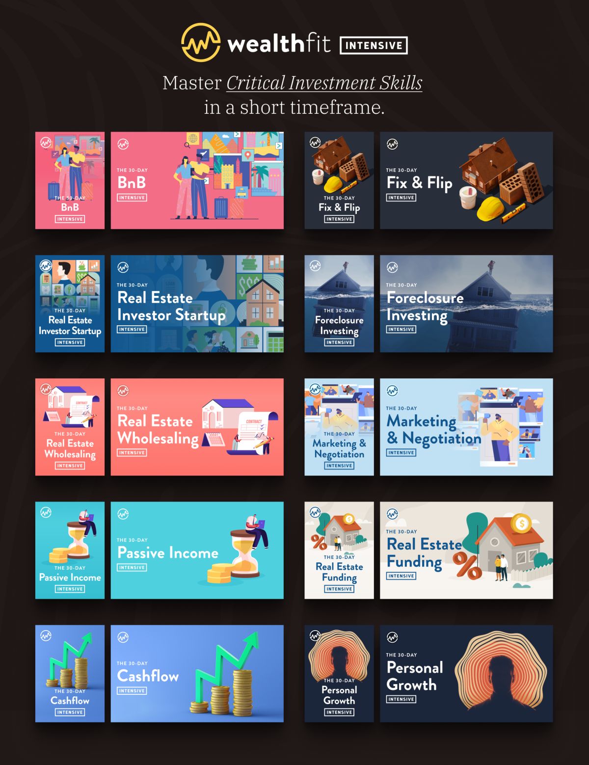 WealthFit Intensives page with a grid of course cover designs