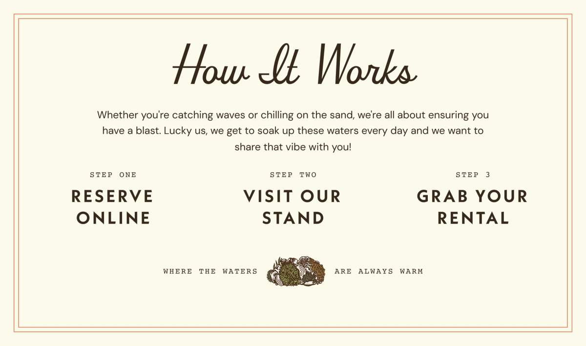 Waikiki Shore Beach Service How It Works web section listing three rental steps on cream background
