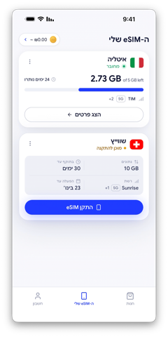 מסך "ה-eSIM שלי" באפליקציית SimSIM, עם חבילת איטליה מחוברת וחבילת שוויץ מוכנה להתקנה עם כפתור "התקן eSIM"