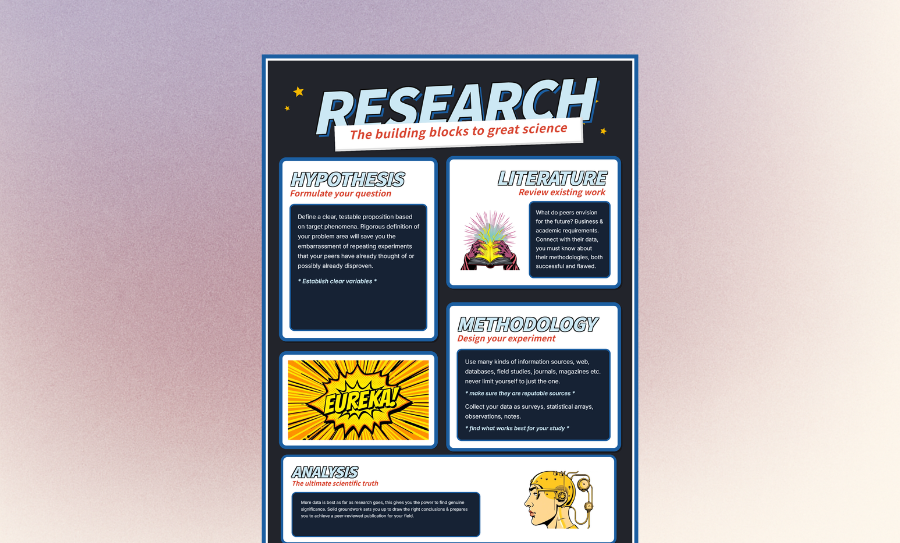 academic poster generator