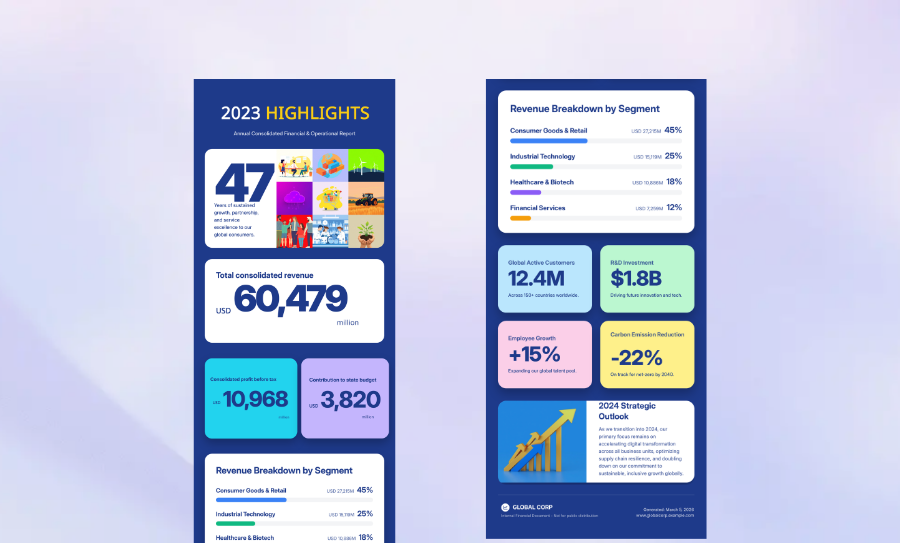 financial report generator