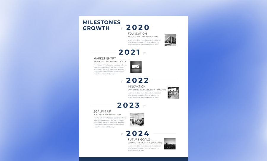 Timeline Generator
