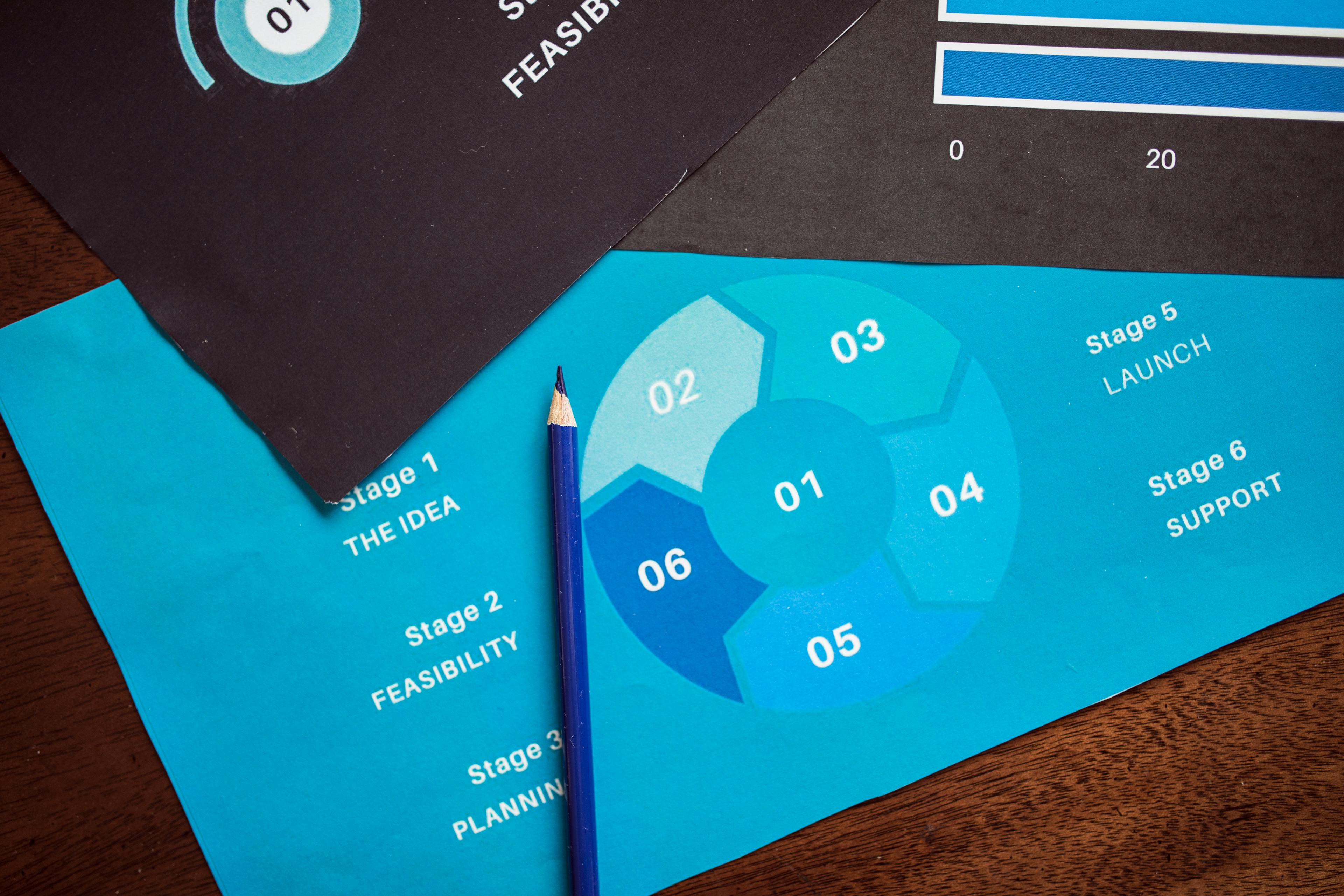 How Infographic Design Transforms Complex Data Into Clear Stories