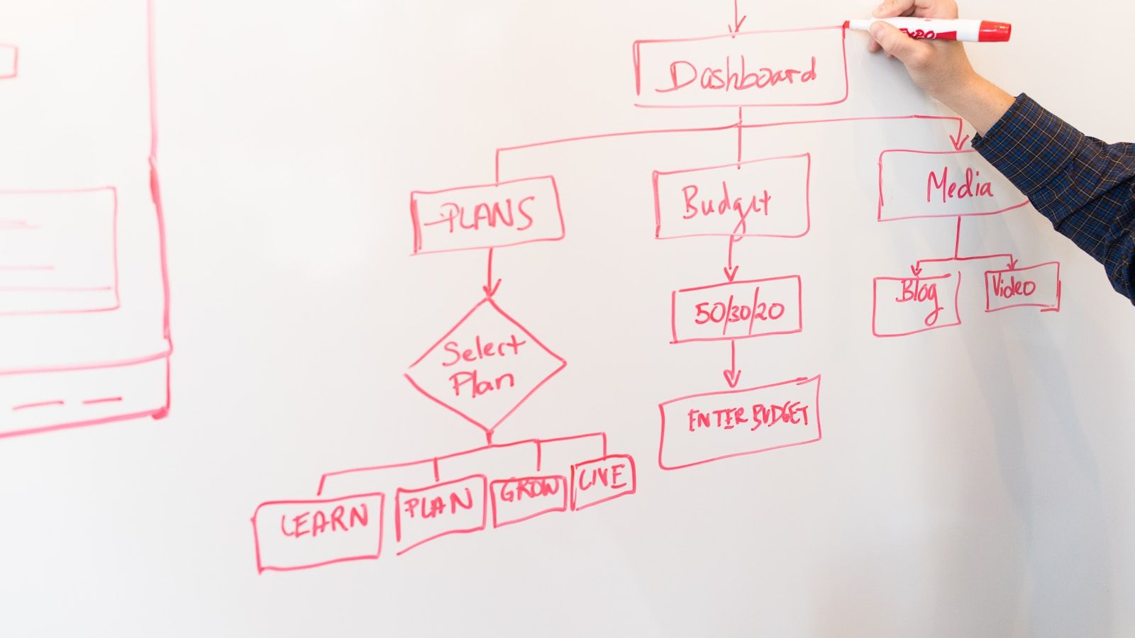 network diagram generator