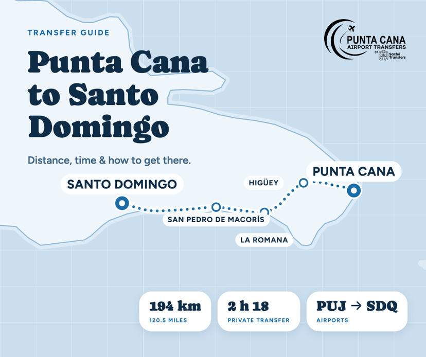 Aeropuerto de Punta Cana