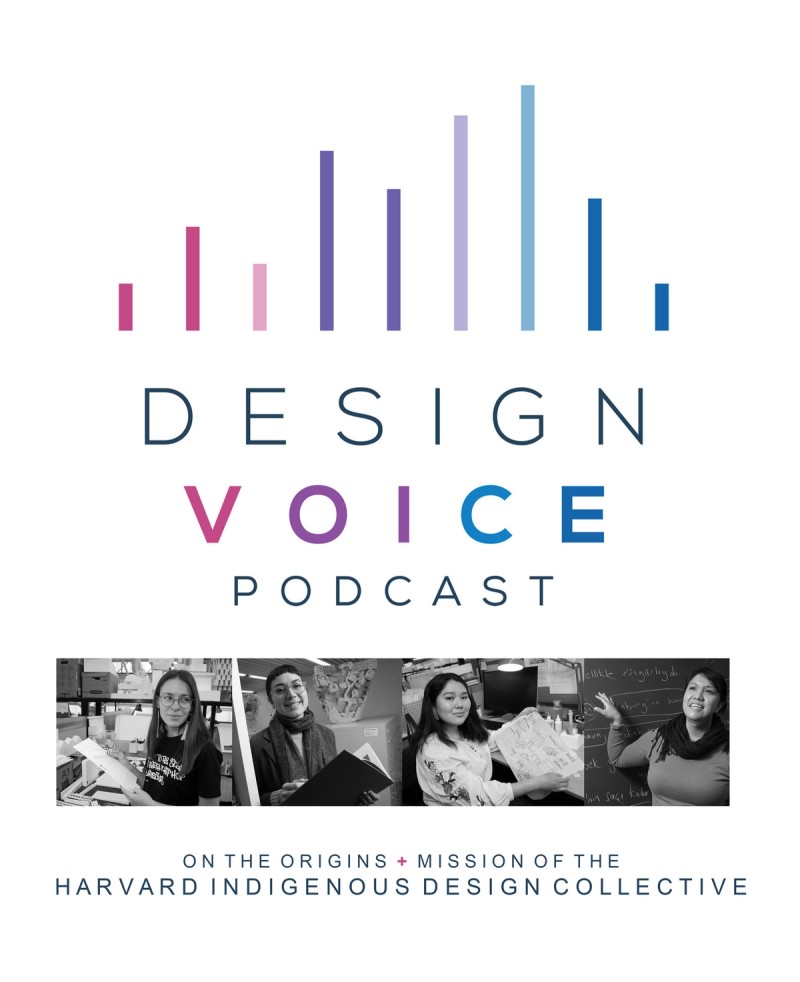 Design Voices Podcast