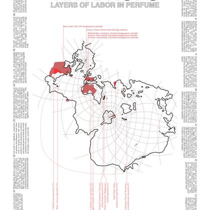 Perfume Logistics Research