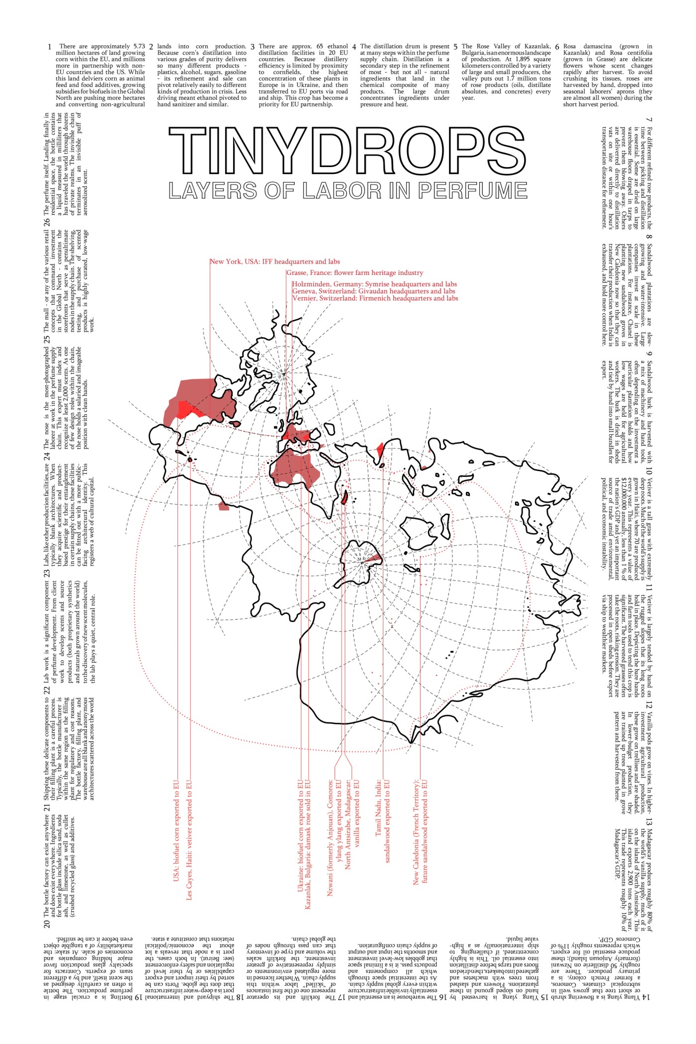 Perfume Logistics Research