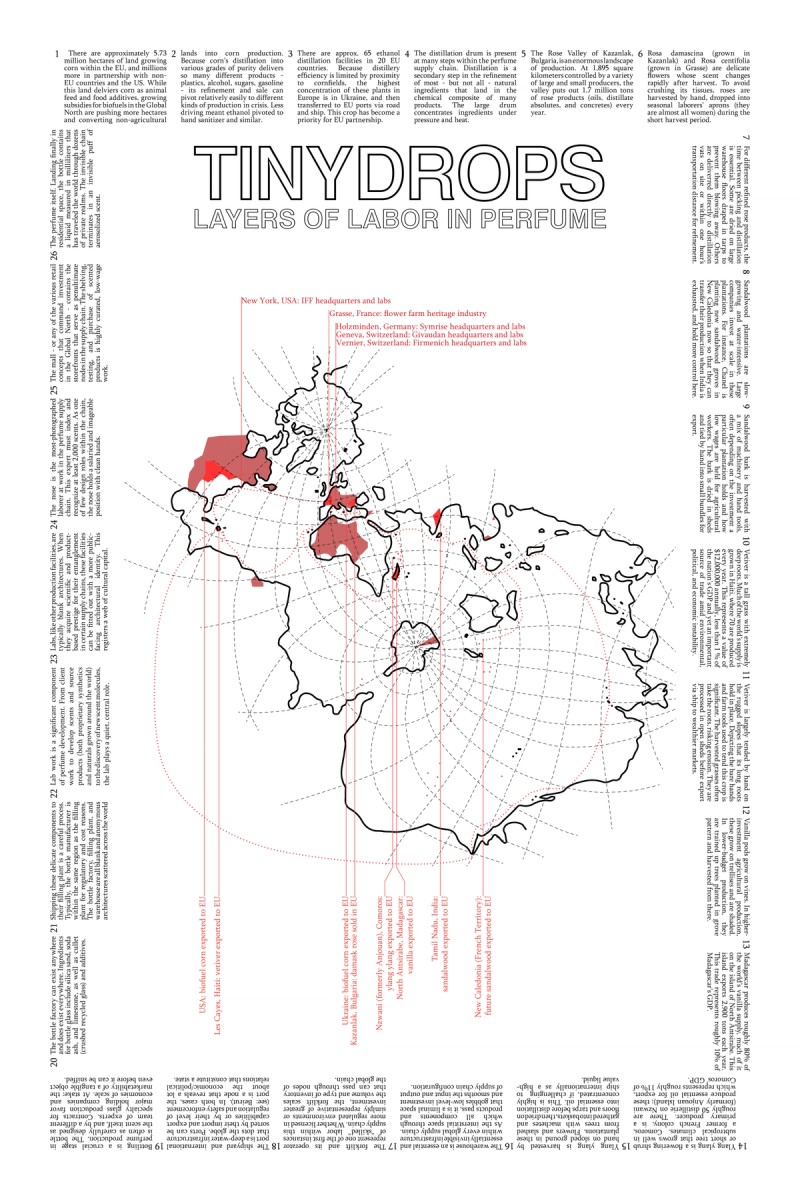 Perfume Logistics Research