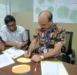 জর্জ সরকার