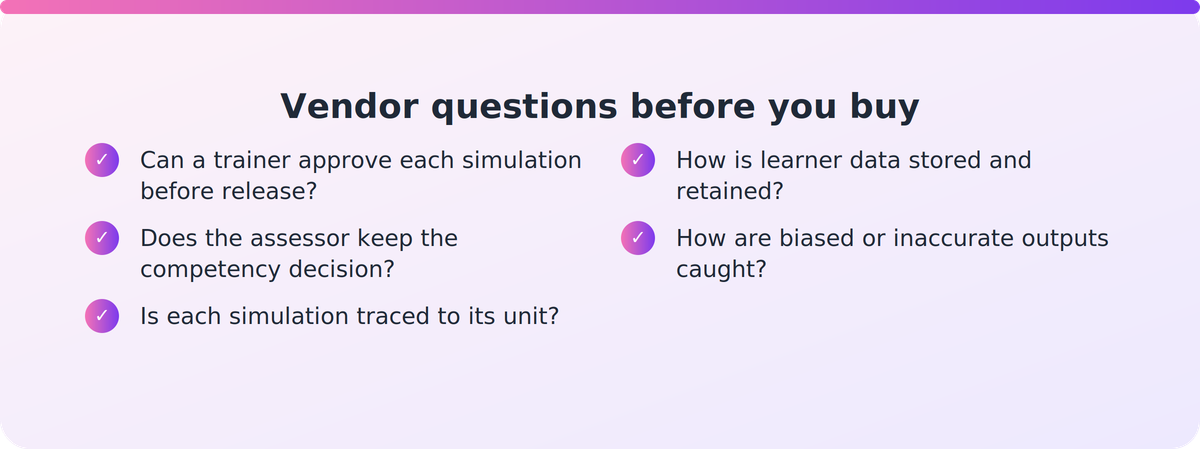 Checklist of questions to ask an AI simulation vendor about review, alignment, data and governance before buying