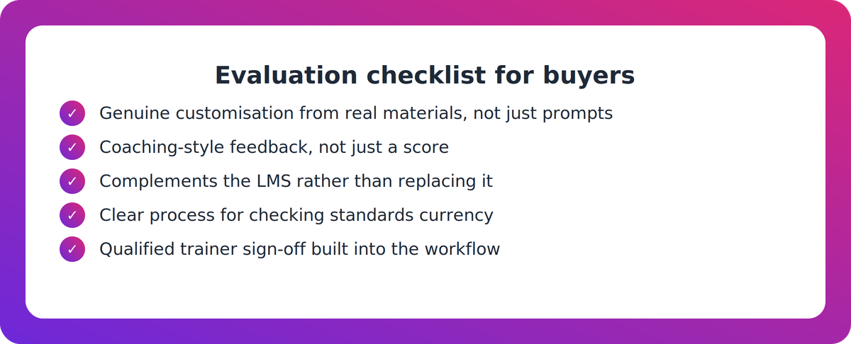 Checklist of criteria for evaluating an AI role-play generator before purchase