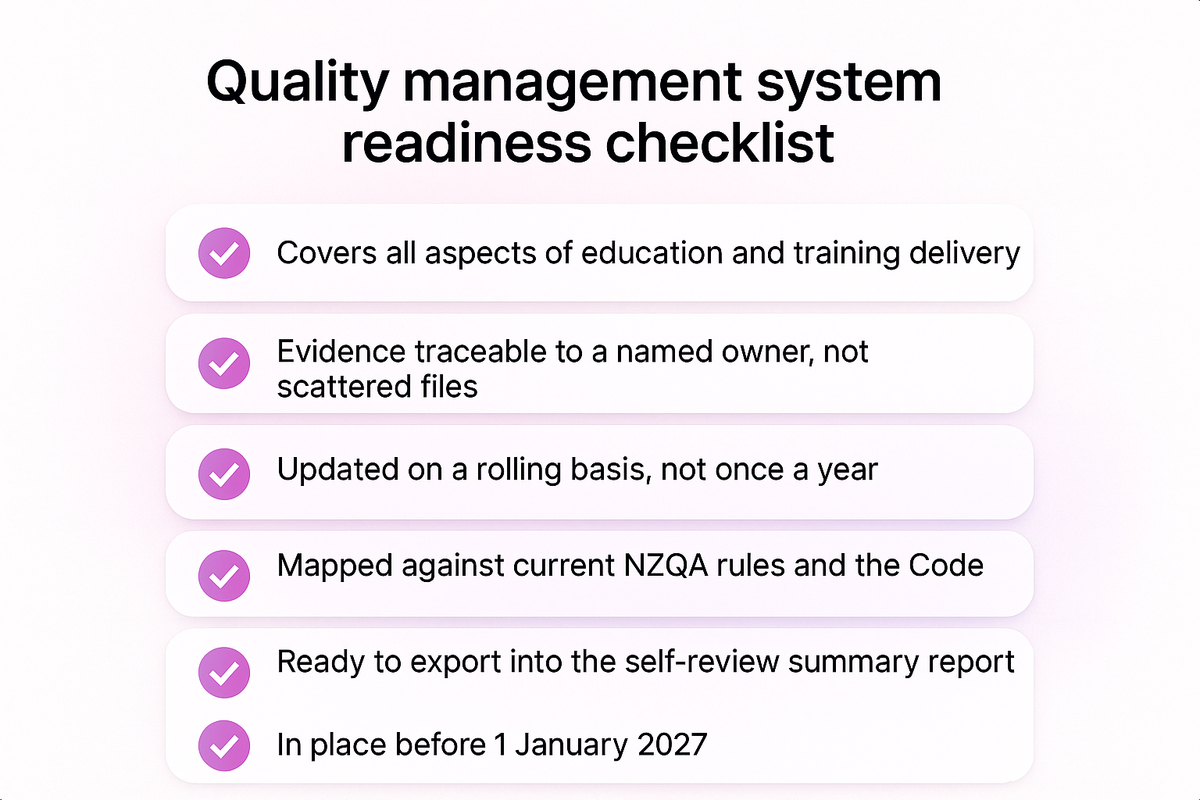 Checklist of what a compliant quality management system needs to cover before the 2027 NZQA deadline