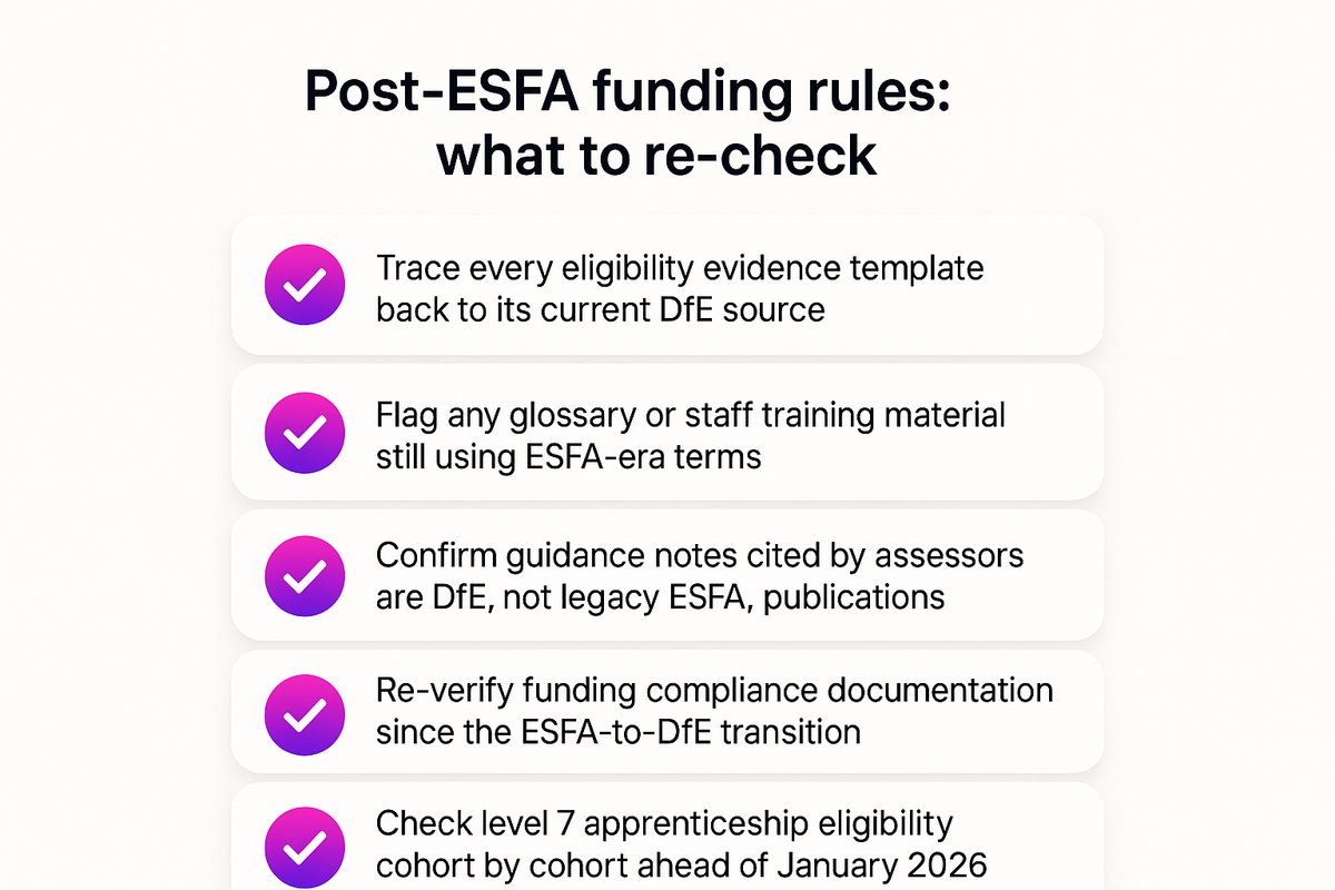 Checklist of compliance checks providers should run after ESFA functions moved into the Department for Education