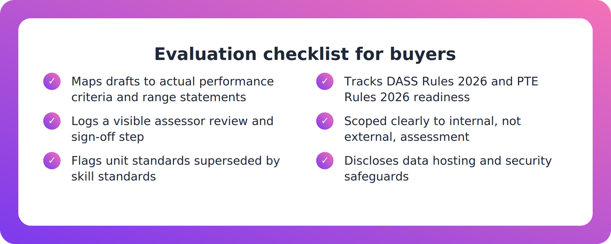 Checklist of criteria for evaluating an AI assessment-writing tool for NZ unit standards