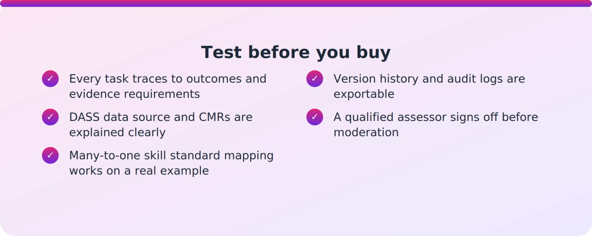 Checklist of criteria for evaluating unit standard coverage mapping software, including traceability, DASS currency and human sign-off