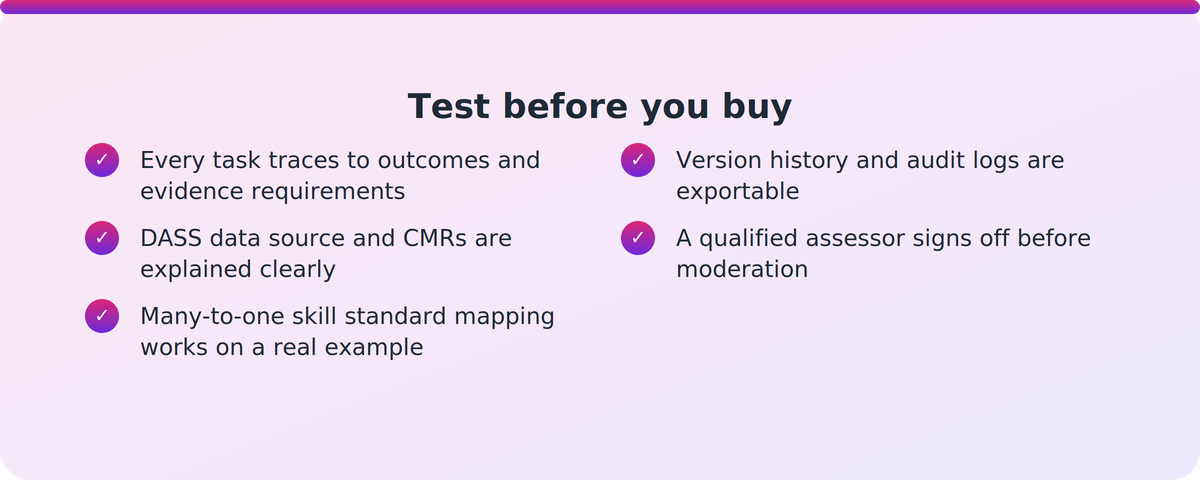Checklist of criteria for evaluating unit standard coverage mapping software, including traceability, DASS currency and human sign-off