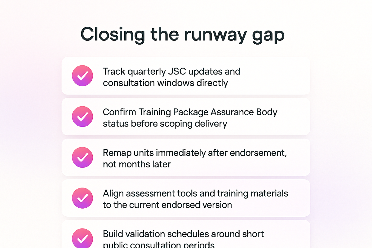 Checklist of actions RTOs should take to stay ahead of compressed Jobs and Skills Council endorsement timelines