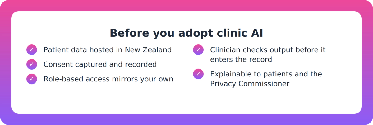 Checklist of questions a New Zealand clinic should ask before adopting AI that handles patient records