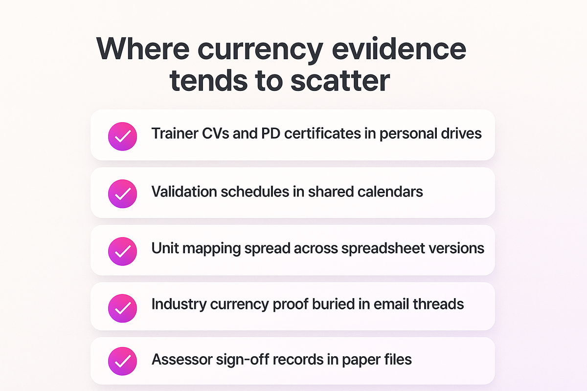 Checklist showing where trainer currency evidence typically fragments across an RTO's systems