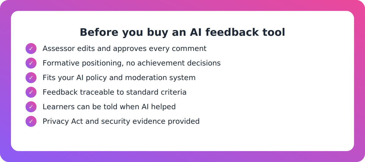 Checklist of criteria for buying an AI assessment feedback tool: human review, policy fit, accuracy, disclosure, privacy, audit trail