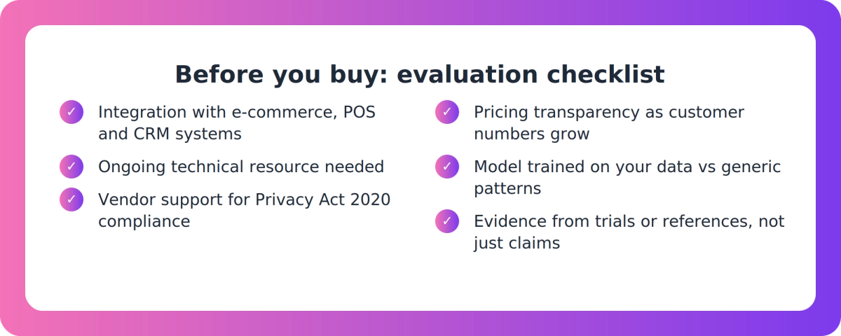 Checklist of criteria NZ retailers should weigh before buying AI personalisation software, from integration to privacy compliance