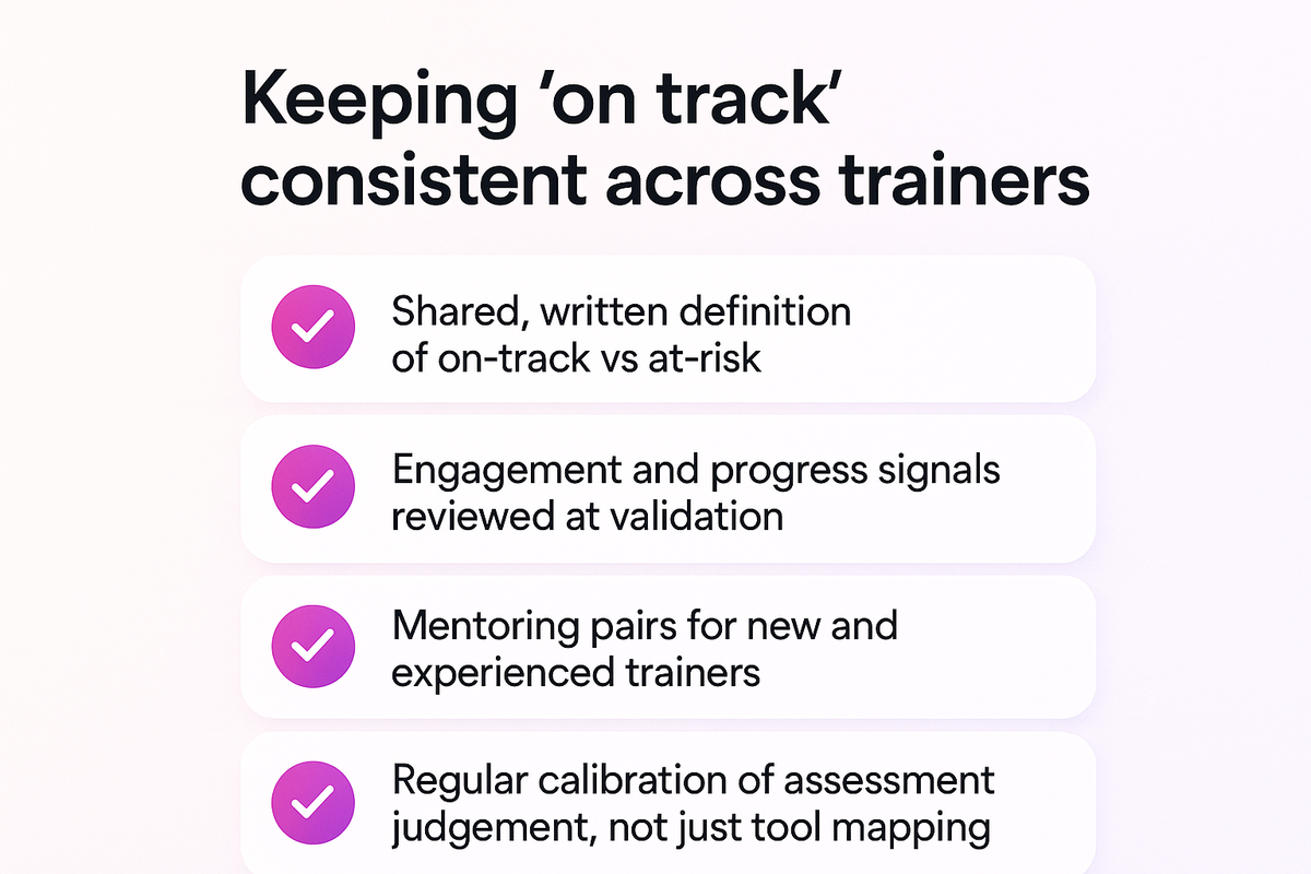 Checklist of practices that keep assessment judgement and progress flags consistent across a trainer team