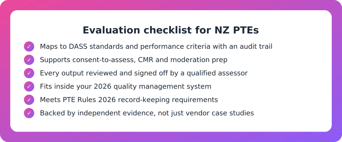 Checklist of evaluation criteria for choosing unit standard assessment software in New Zealand