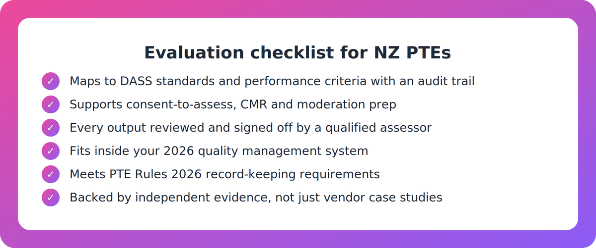 Checklist of evaluation criteria for choosing unit standard assessment software in New Zealand