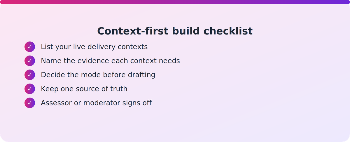 Checklist of five steps for tackling assessment duplication, from listing contexts to assessor review before use