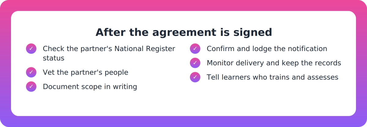 Checklist of post-signing steps an RTO should take to oversee a third-party delivery partner