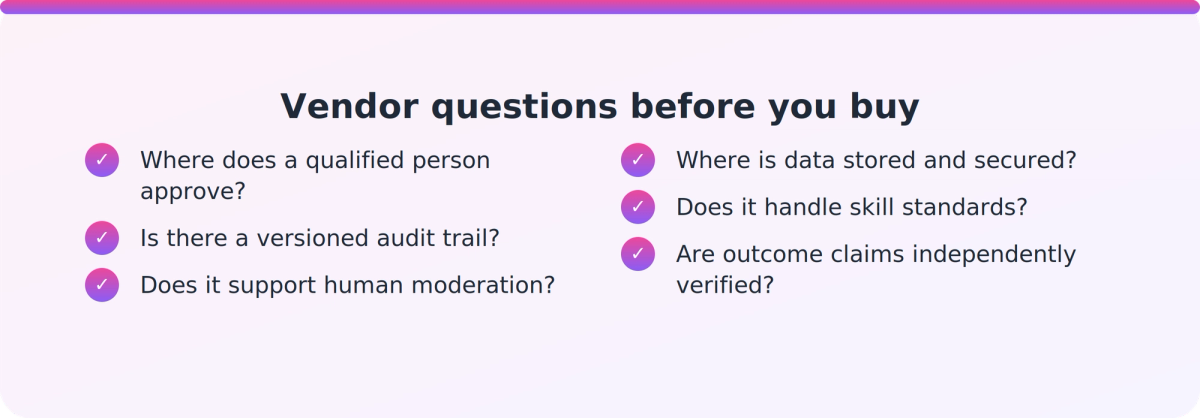 Checklist of vendor questions covering approval gates, audit trail, moderation support, data security and local credibility for NZ PTEs