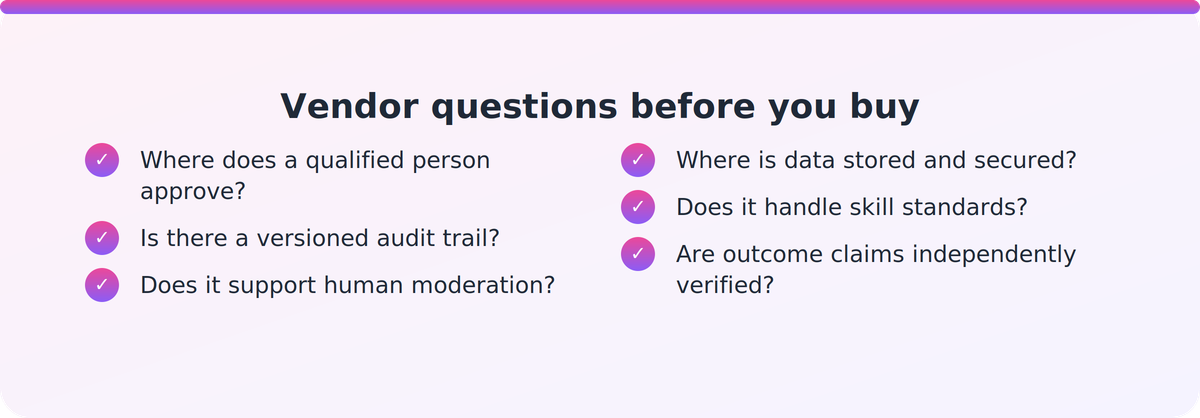 Checklist of vendor questions covering approval gates, audit trail, moderation support, data security and local credibility for NZ PTEs