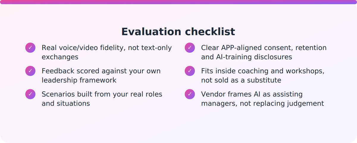 Checklist of criteria for evaluating leadership simulation training software including fidelity, feedback alignment and privacy compliance