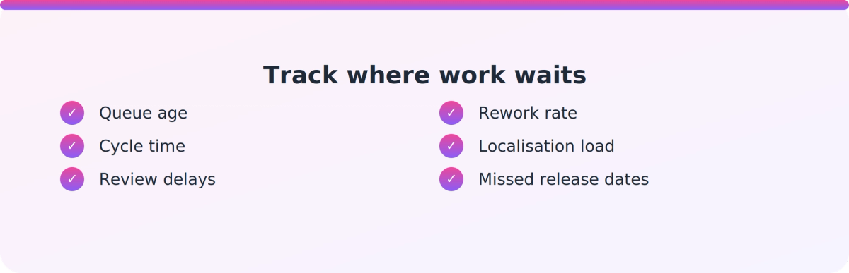 Checklist of six workflow signals for finding where training production work stalls
