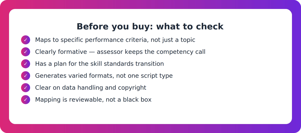 Checklist of seven criteria for evaluating an AI training scenario generator against NZQA unit standards