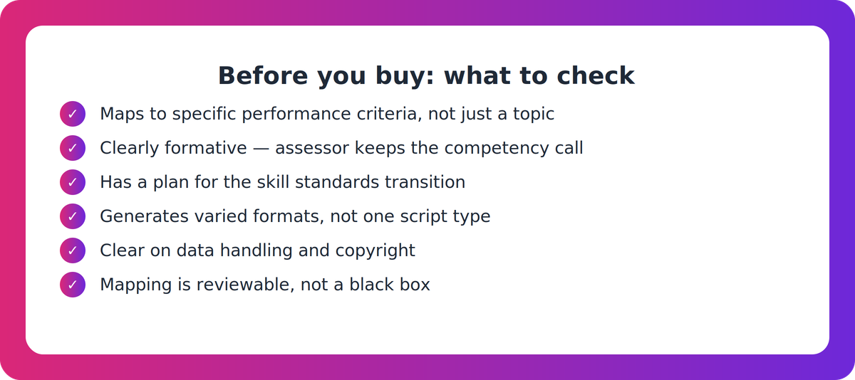 Checklist of seven criteria for evaluating an AI training scenario generator against NZQA unit standards