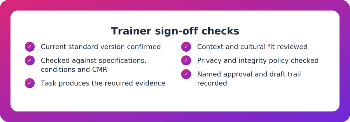 Checklist of trainer sign-off checks for AI-drafted role-play scenarios before pre-assessment moderation