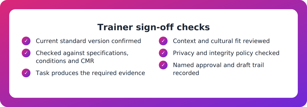Checklist of trainer sign-off checks for AI-drafted role-play scenarios before pre-assessment moderation