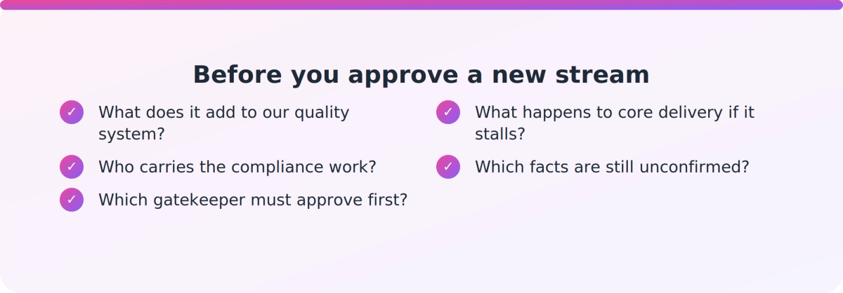 Checklist of five questions a PTE CEO should answer about compliance load before approving a new revenue stream