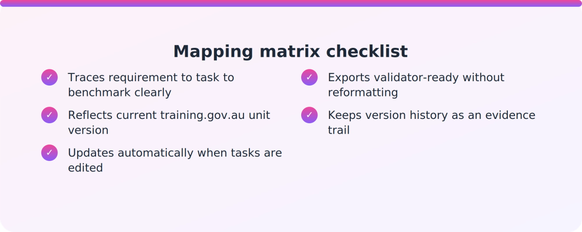 Checklist of five criteria for a validator-ready mapping matrix in AI VET assessment software