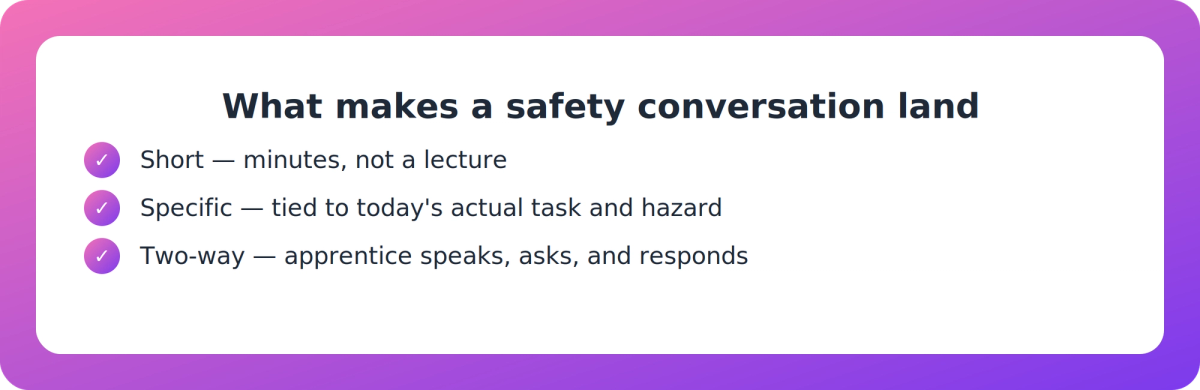 Checklist outlining the three qualities of an effective safety conversation on a New Zealand construction site