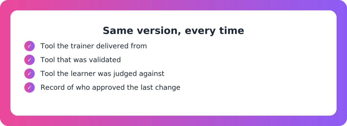 Checklist of the versions that must match: the tool delivered, the tool validated and the tool applied to learners