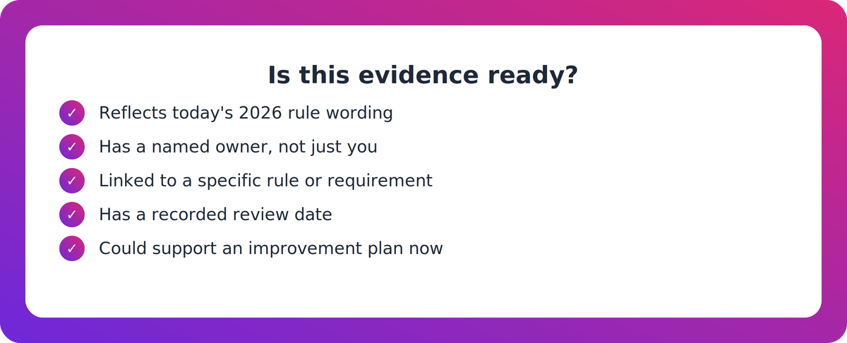 Checklist of tests that show whether PTE compliance evidence is ready, not just stored somewhere on a drive