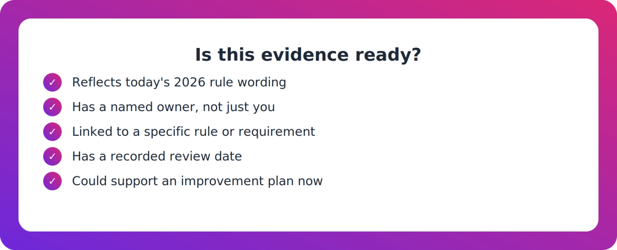 Checklist of tests that show whether PTE compliance evidence is ready, not just stored somewhere on a drive