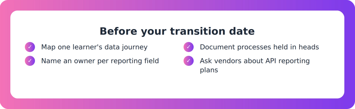 Checklist of four operational steps an RTO COO can take before their VET Information Standard transition date