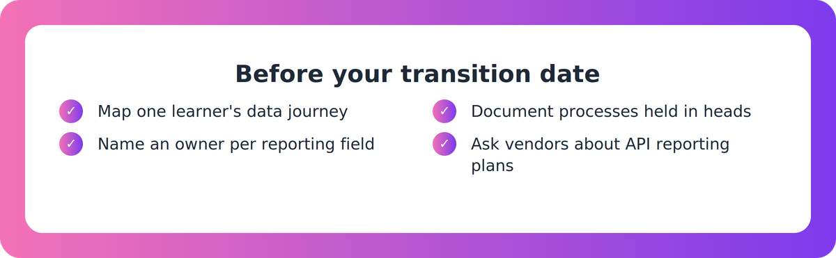 Checklist of four operational steps an RTO COO can take before their VET Information Standard transition date