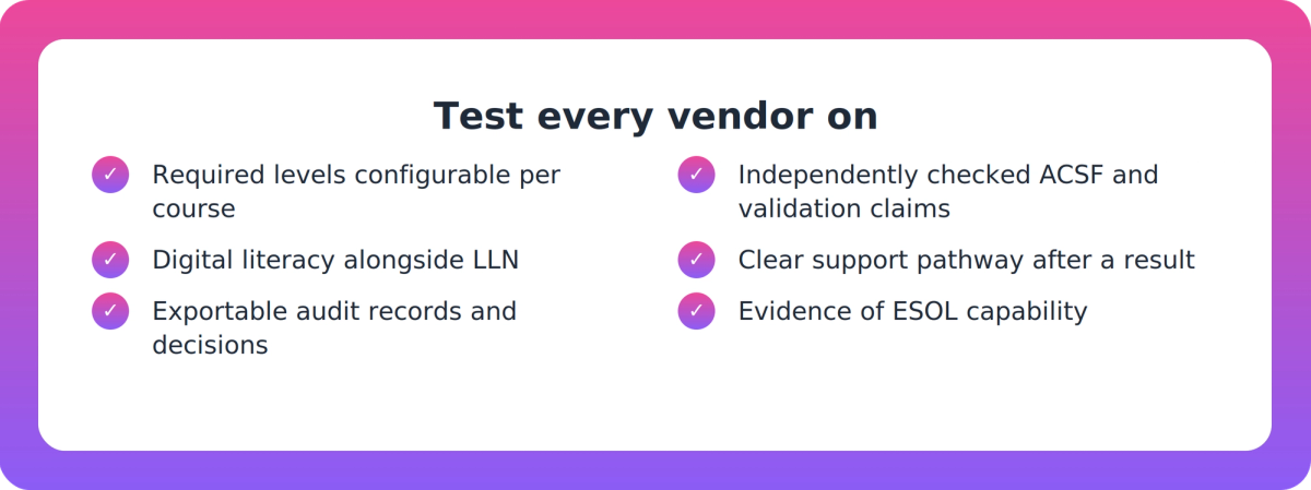 Checklist of evaluation criteria for LLN assessment software, from configurable levels to audit evidence and human accountability